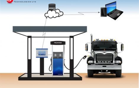 WHY YOU NEED FUEL MANAGEMENT SYSTEM (FMS) FOR YOUR FLEET, FUEL DUMP/STATION